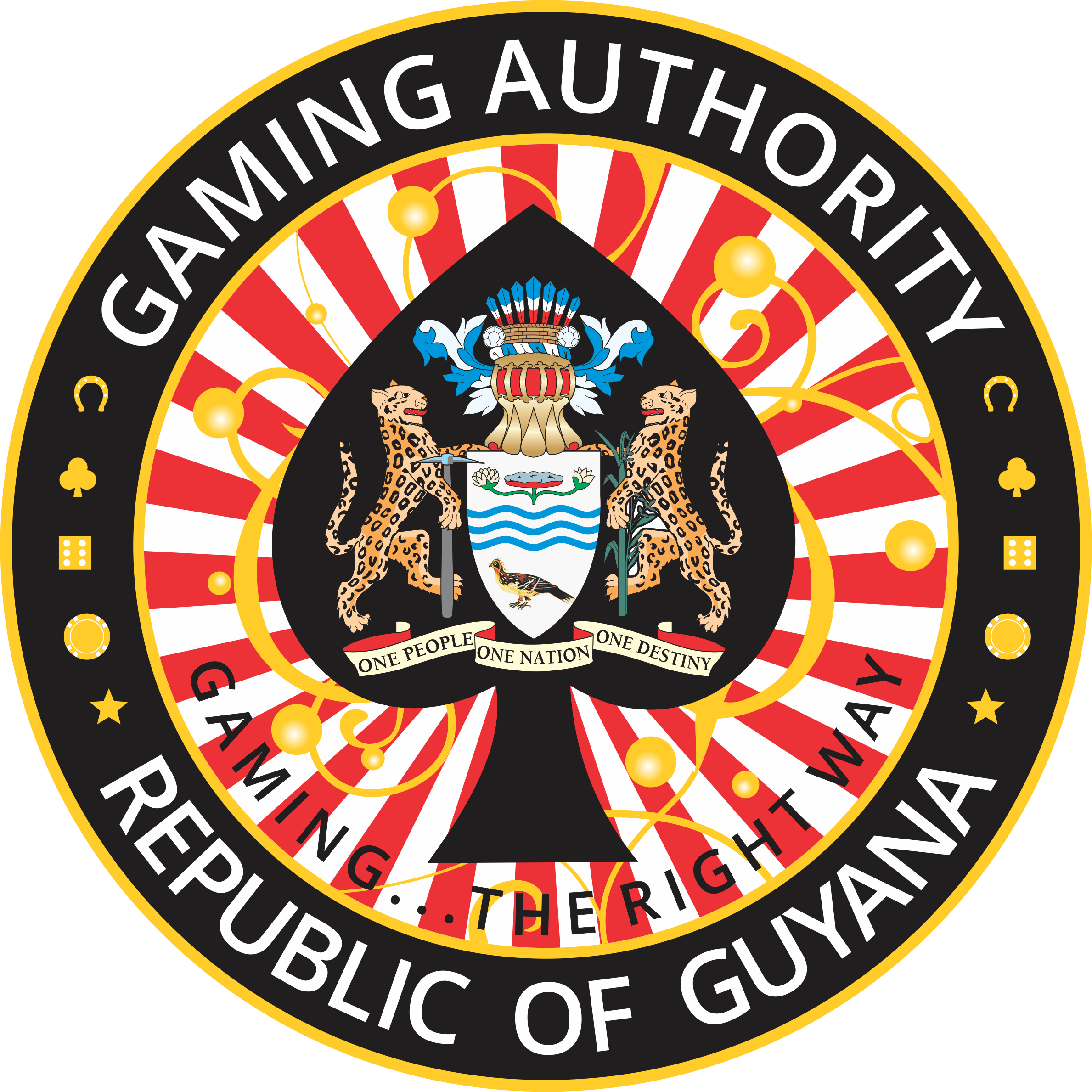 Gaming Authority Guyana